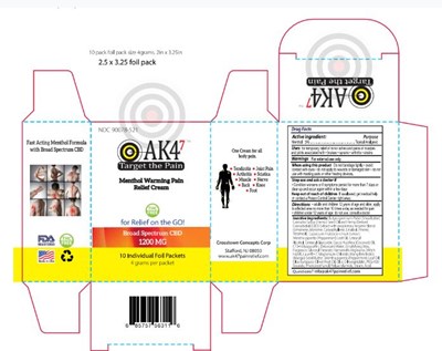 Box Of 10 (Ak47 Warming Packet)